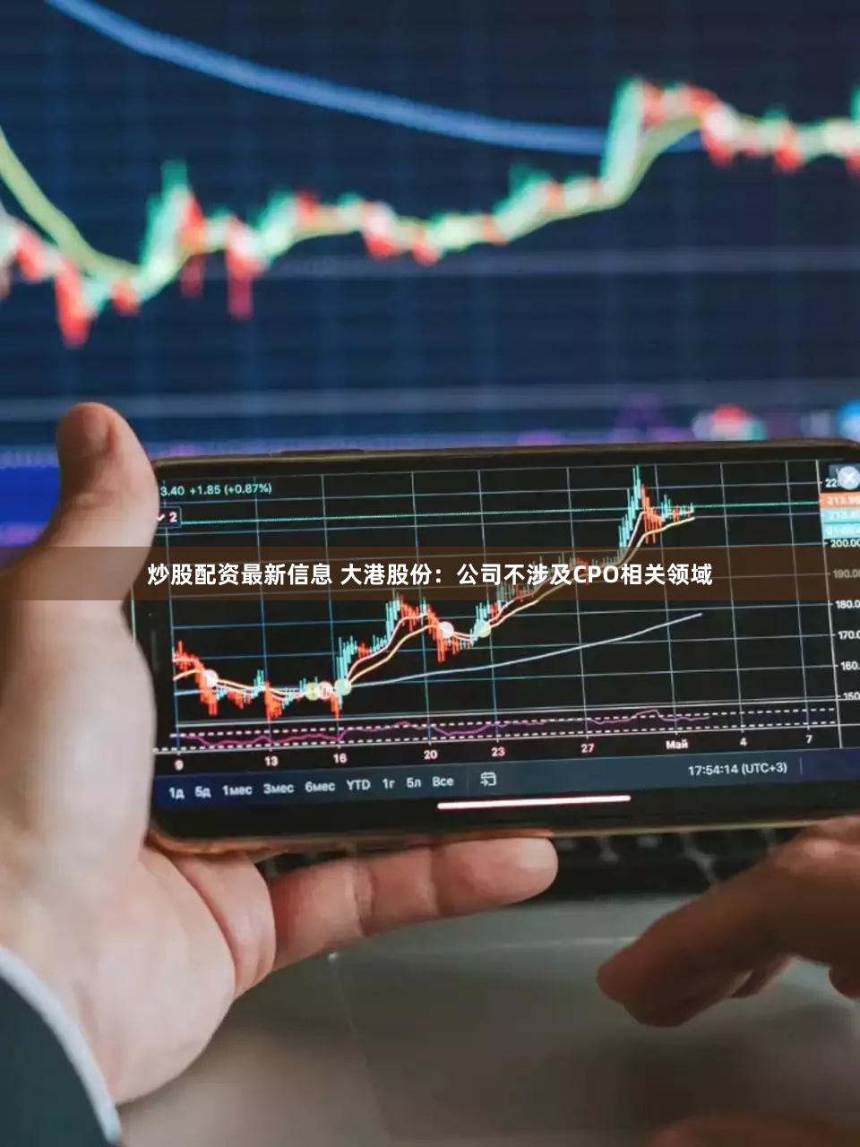 炒股配资最新信息 大港股份:公司不涉及CPO相关领域